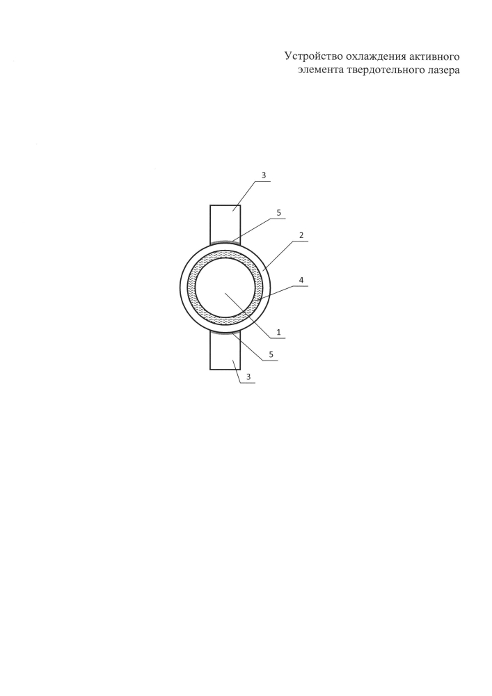 Устройство охлаждения активного элемента твердотельного лазера (патент 2596030)