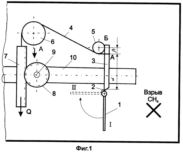 Устройство для автоматического открывания противопожарного трубопровода (патент 2307939)