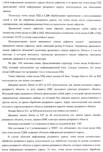 Носитель записи, устройство записи, устройство воспроизведения, способ записи и способ воспроизведения (патент 2379771)