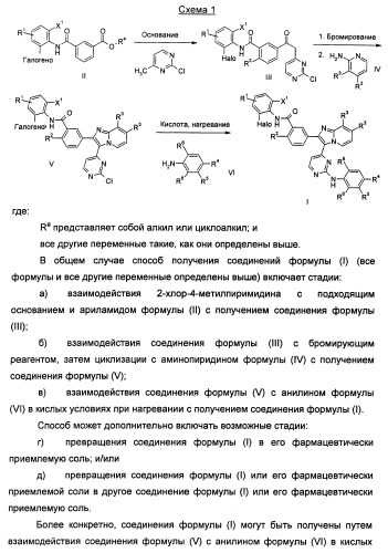 Имидазопиридиновые ингибиторы киназ (патент 2469036)