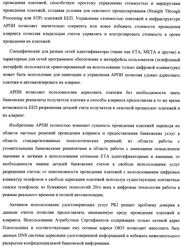 Способ и система идентификации транзакционных счетов и обмена транзакционными сообщениями между сторонами проведения транзакции (патент 2464637)