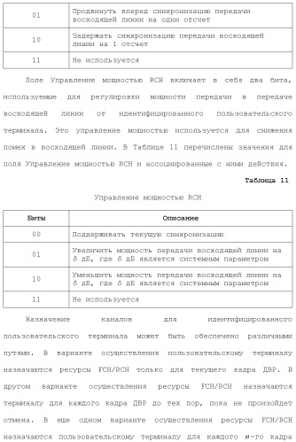 Система беспроводной локальной вычислительной сети со множеством входов и множеством выходов (патент 2485697)