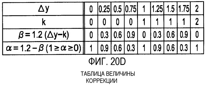 Система формирования изображения (патент 2325697)