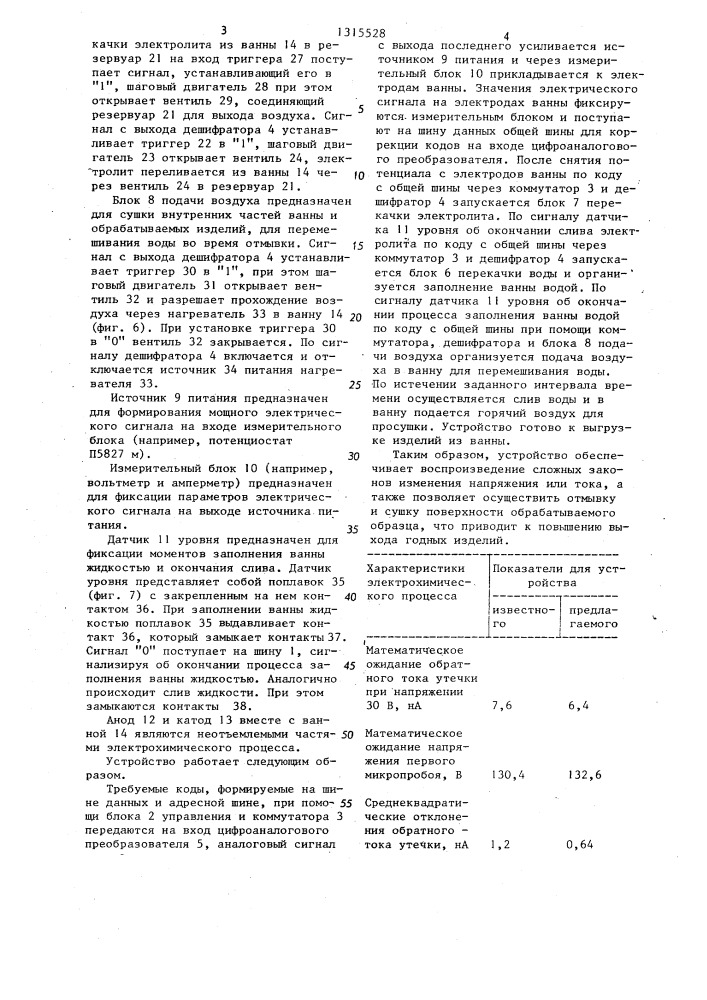 Устройство для электрохимической обработки (патент 1315528)