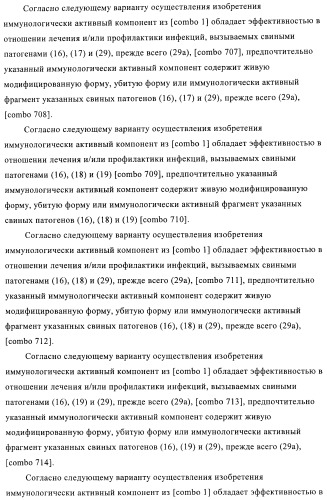 Иммуногенные композиции, содержащие lawsonia intracellularis (патент 2443430)