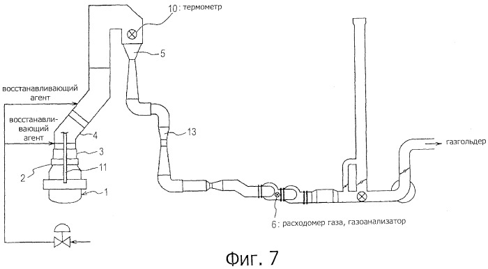 Способ и устройство для охлаждения отходящего газа (патент 2536123)