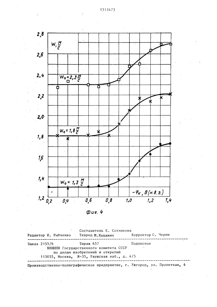 Выпарной аппарат для кристаллизующихся растворов (патент 1313473)