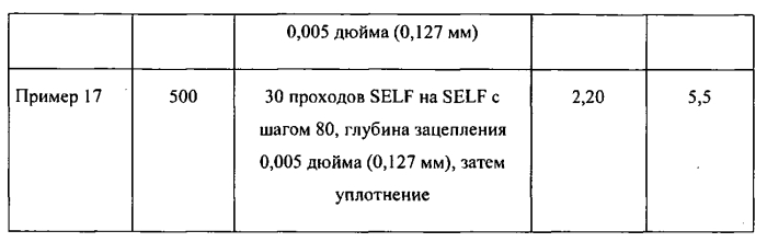 Абсорбирующий компонент, содержащий профиль плотности (патент 2579741)