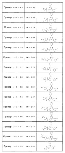 Производное пиримидина в качестве ингибитора pi3k и его применение (патент 2448109)