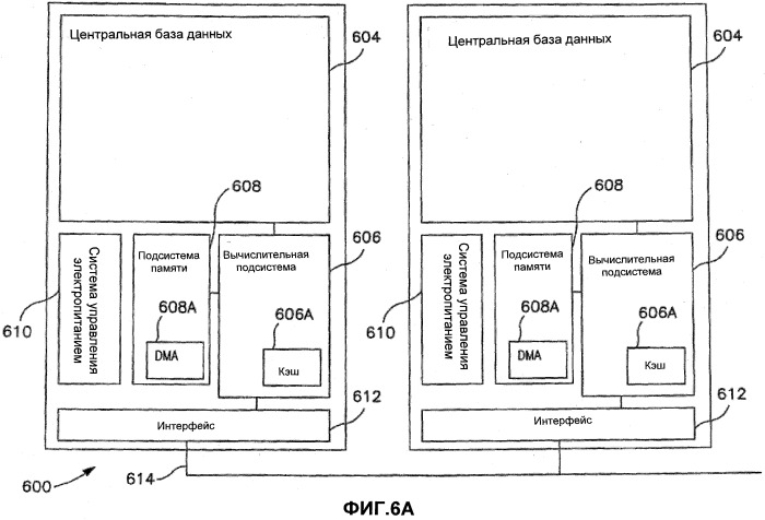 Устройство и способ передачи данных экстренного вызова в сетях беспроводной связи (патент 2504111)