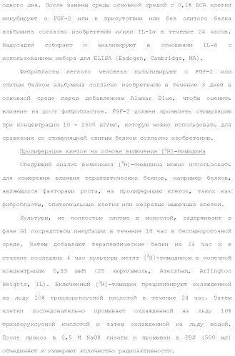 Слитые белки альбумина (патент 2369404)