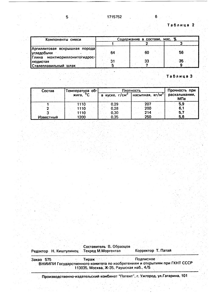 Сырьевая смесь для изготовления керамзита (патент 1715752)