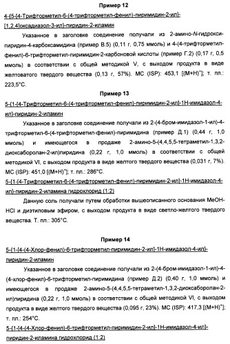 Производные пиридина и пиримидина в качестве антагонистов mglur2 (патент 2451673)