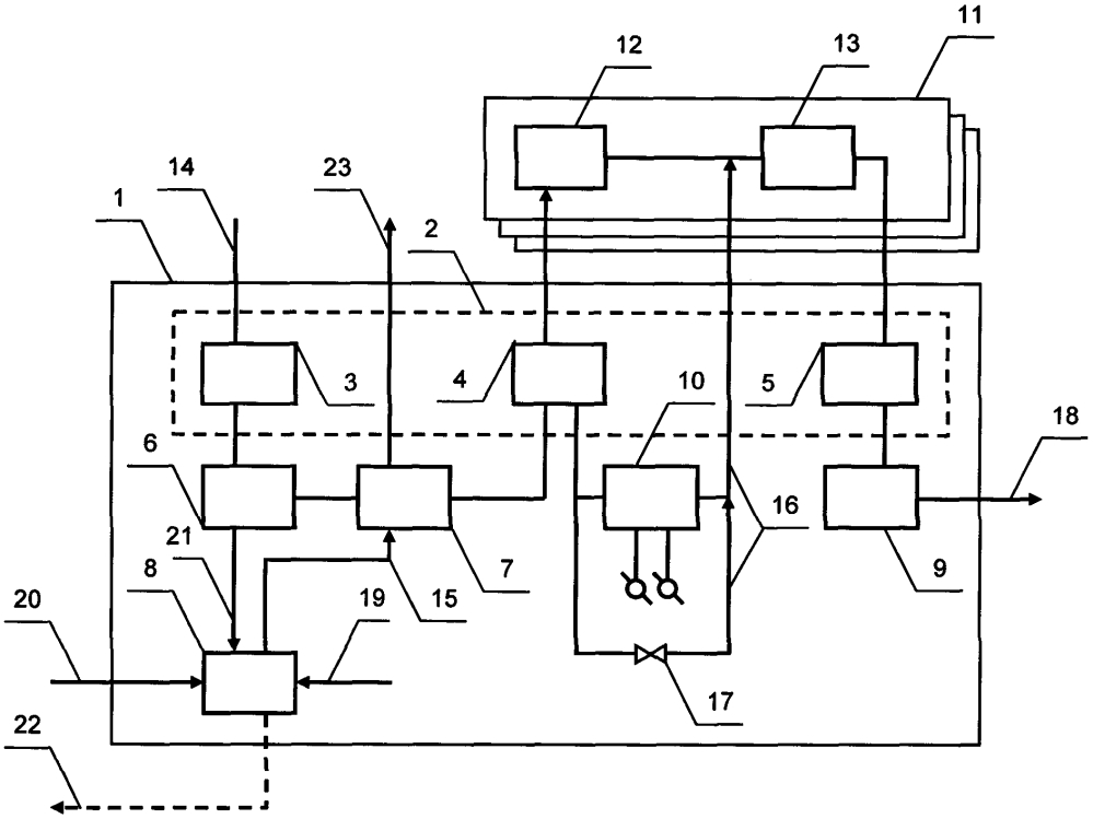 Автономная блочно-модульная автоматизированная газораспределительная станция (патент 2629345)