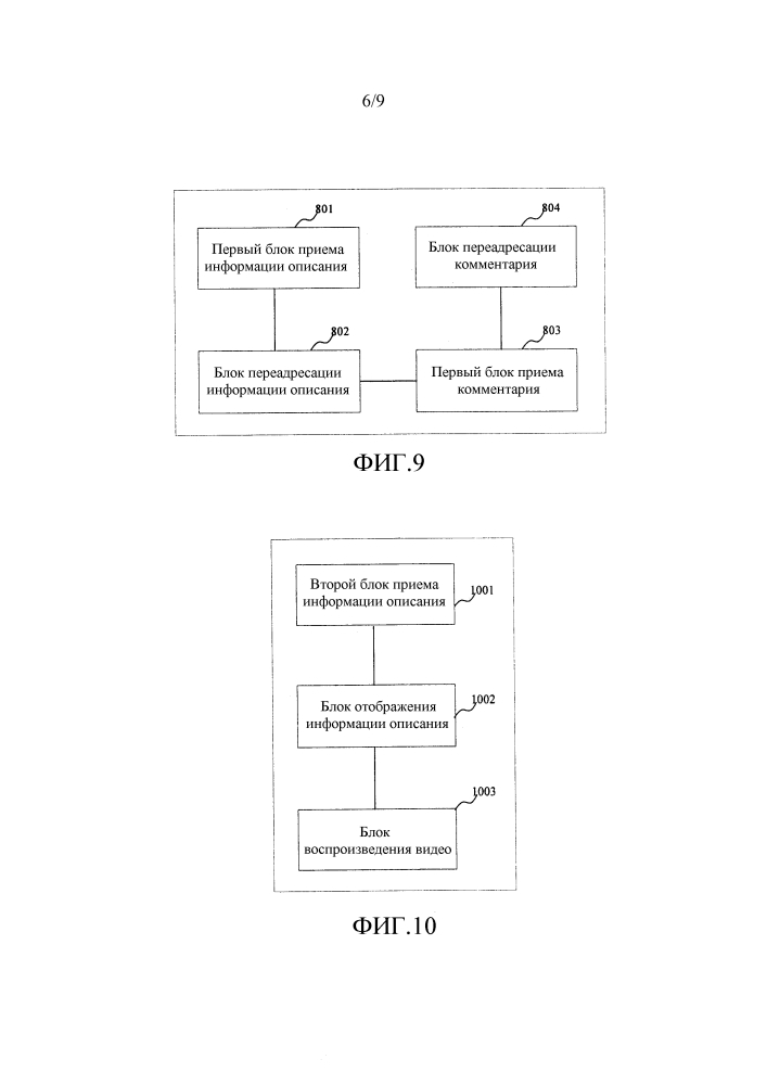 Способ и устройство для совместного использования видеоинформации (патент 2608260)