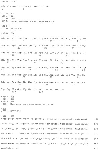 Pscaxcd3, cd19xcd3, c-metxcd3, эндосиалинxcd3, epcamxcd3, igf-1rxcd3 или fap-альфаxcd3 биспецифическое одноцепочечное антитело с межвидовой специфичностью (патент 2547600)