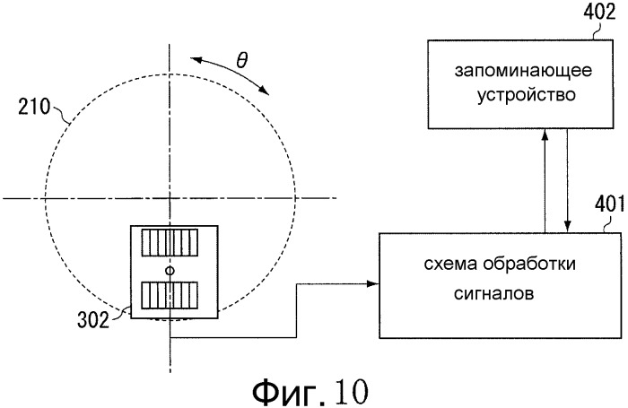 Оптический кодер (патент 2471289)