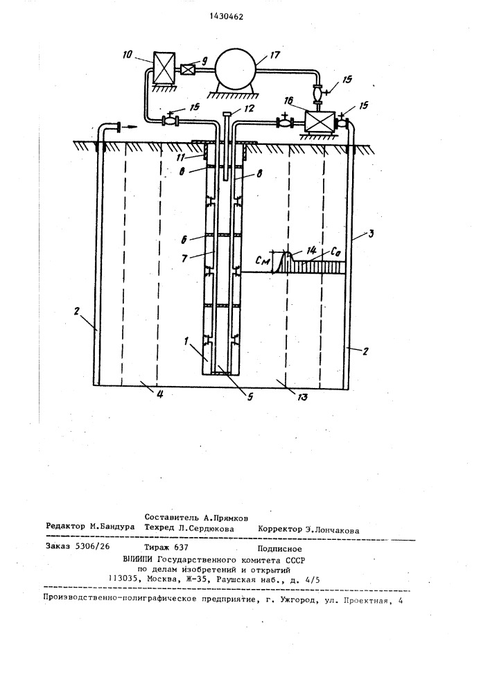 Способ термического укрепления макропористого грунта (патент 1430462)