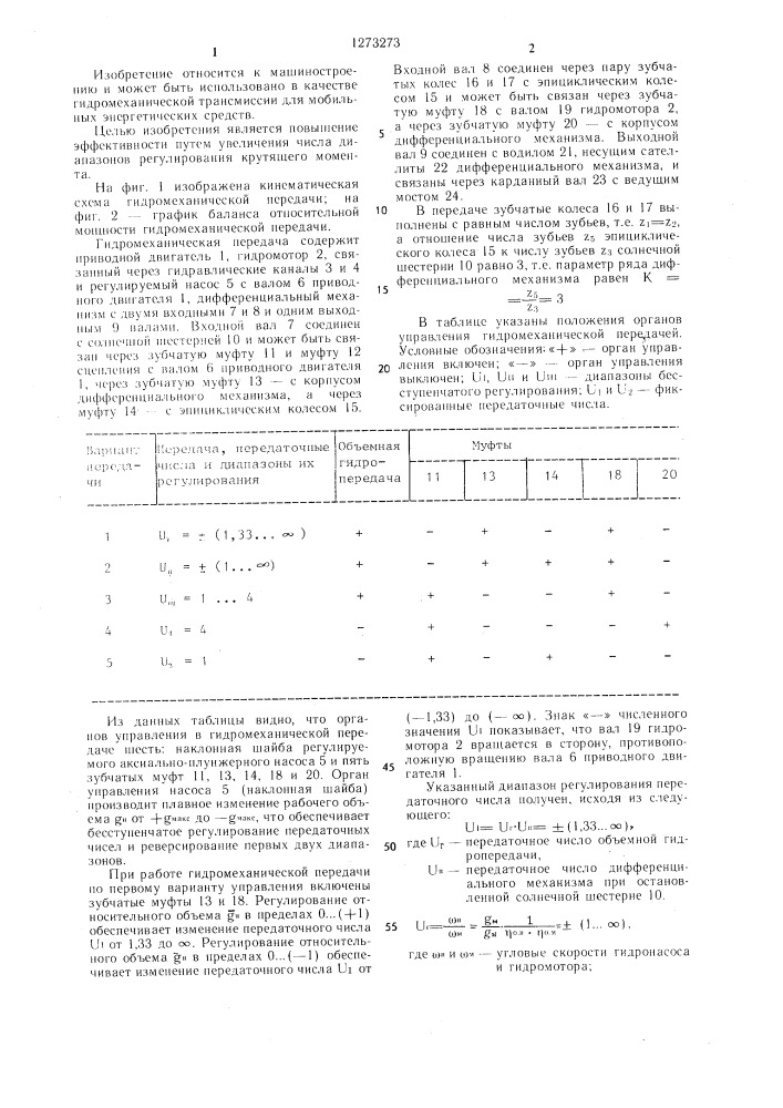 Гидромеханическая передача (патент 1273273)