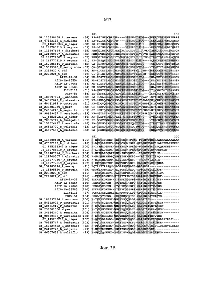 Новые инсектицидные белки и способы их применения (патент 2666914)