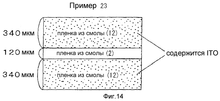 Многослойное стекло и прослаивающая пленка для многослойных стекол (патент 2351481)