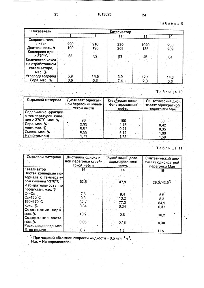 Способ переработки тяжелой нефтяной фракции (патент 1813095)