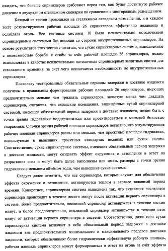 Потолочные сухие спринклерные системы и способы пожаротушения в складских помещениях (патент 2430762)