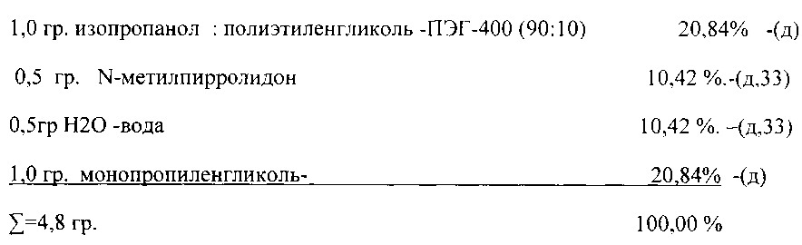 Противотурбулентные присадки для снижения гидродинамического сопротивления углеводородных жидкостей в трубопроводах и способ их получения (патент 2639301)