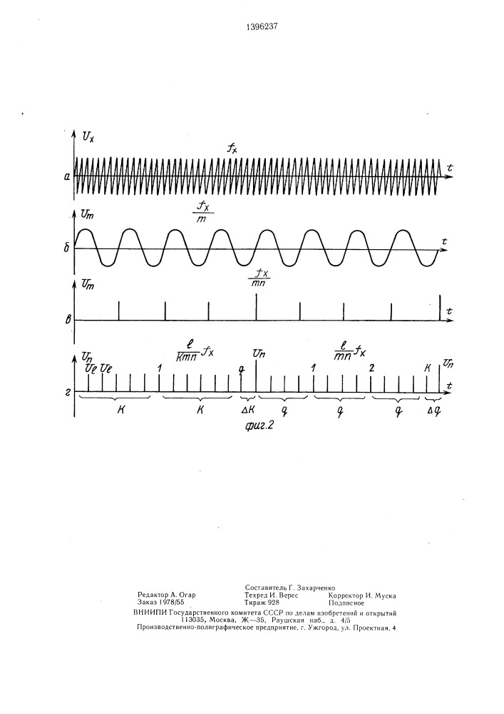 Цифровой умножитель частоты (патент 1396237)
