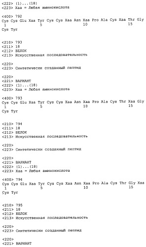 Полипептид для увеличения активности рецептора гуанилатциклазы, фармацевтическая композиция, способ лечения желудочно-кишечного расстройства у пациента, способ повышения активности рецептора гуанилатциклазы у пациента, способ лечения висцеральной боли, способ получения полипептида (варианты), изолированная молекула нуклеиновой кислоты, бактериальный вектор экспрессии и изолированная бактериальная клетка (патент 2433133)