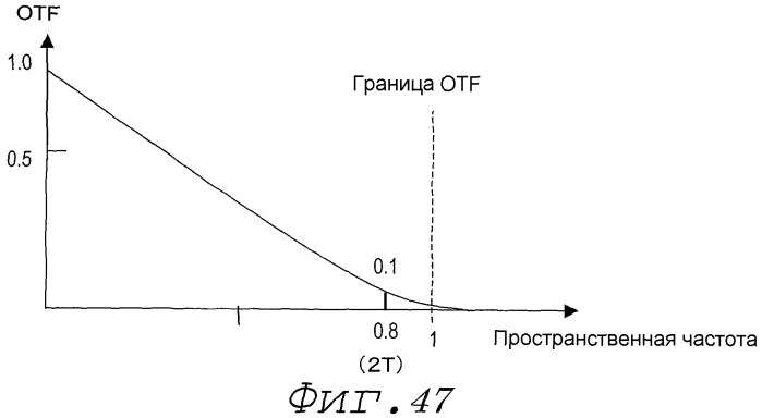 Носитель информации и устройство записи/воспроизведения (патент 2506655)