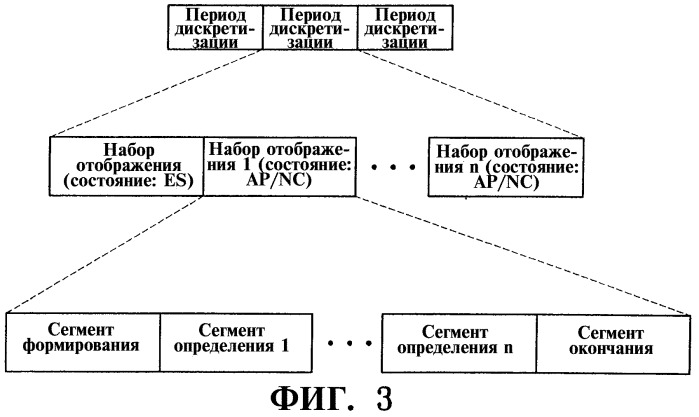 Декодер интерактивных графических данных (патент 2291478)