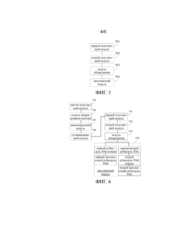 Способ и устройство для запуска заданной операции интеллектуального бытового устройства (патент 2652921)