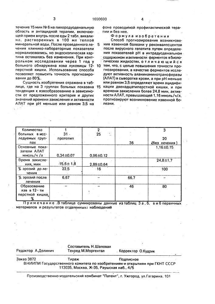 Способ прогнозирования возникновения язвенной болезни у реконвалесцентов после вирусного гепатита (патент 1690690)