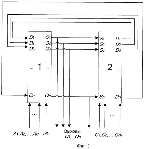 Быстродействующий генератор случайных перестановок и сочетаний (патент 2427885)