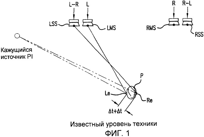 Многоканальный окружающий звук от фронтально установленных громкоговорителей (патент 2364053)
