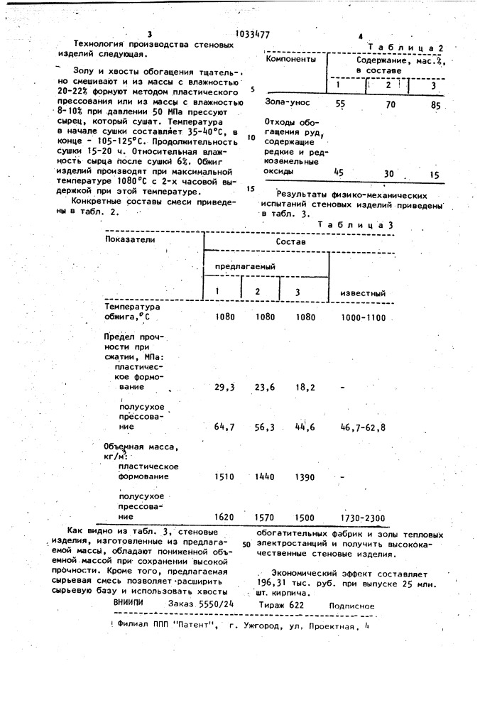 Сырьевая смесь для изготовления стеновых изделий (патент 1033477)