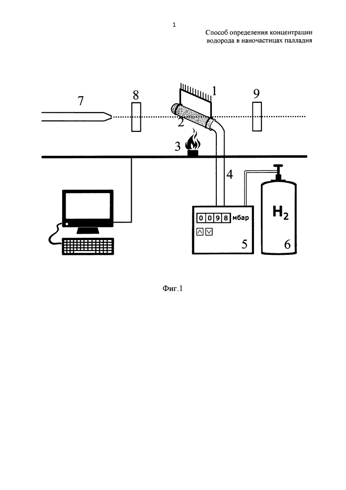Способ определения концентрации водорода в наночастицах палладия (патент 2642539)