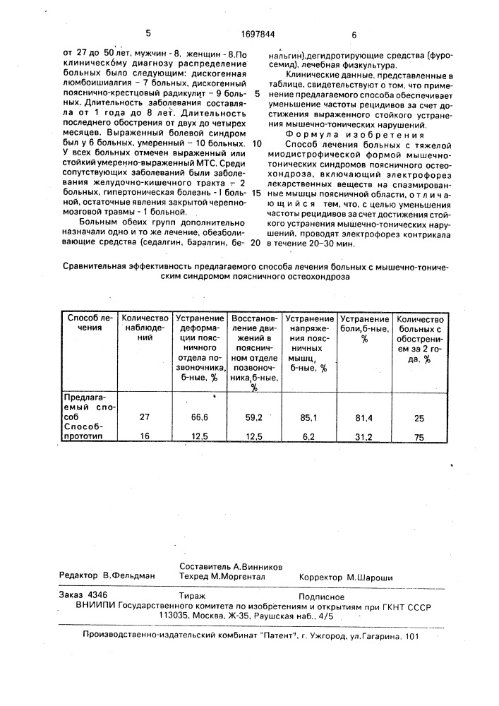 Способ лечения больных с тяжелой миодистрофической формой мышечно-тонических синдромов поясничного остеохондроза (патент 1697844)