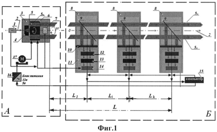 Способ геодезических измерений инженерных объектов и устройство для его осуществления (патент 2523751)