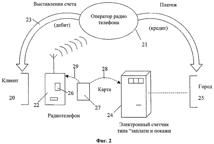 Смарт-карта (патент 2406145)