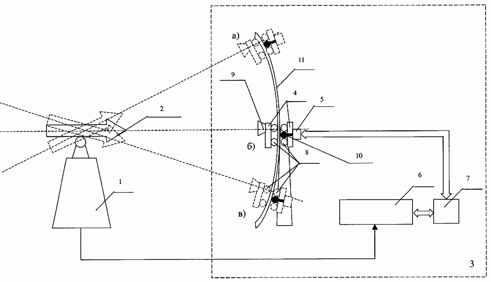 Испытательный стенд (патент 2263869)