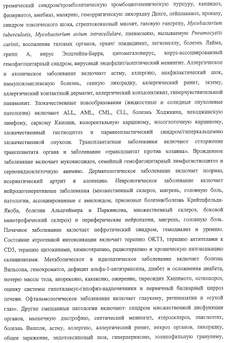 Конъюгаты с полимером а-бокса hmgb1 и вариантов а-бокса hmgb1 (патент 2458070)