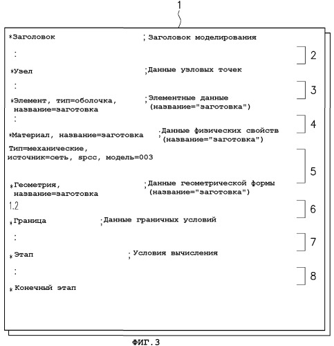 Система, устройство и способ предоставления данных числового анализа и устройство использования данных числового анализа (патент 2338247)