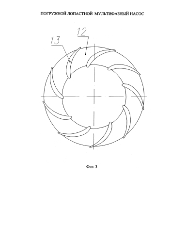 Погружной лопастной мультифазный насос (патент 2586801)