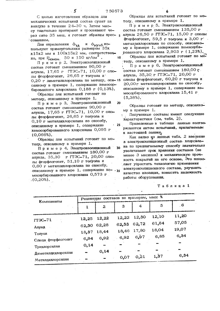 Электроизоляционный состав и способ его изготовления (патент 750573)