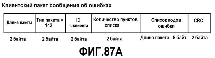 Интерфейс высокоскоростной передачи данных (патент 2369033)