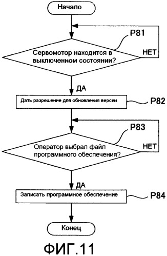 Система связи для детектора положения (патент 2422871)