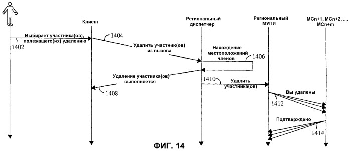 Способ и устройство для добавления нового члена к активному групповому вызову в сети групповой связи (патент 2316146)