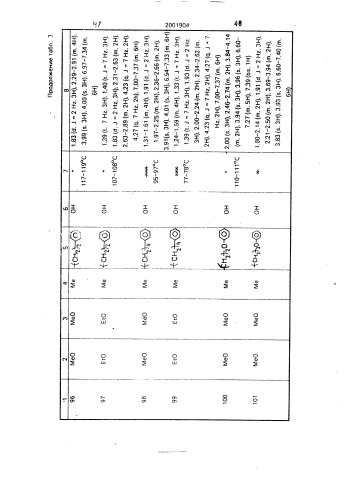 Способ получения хиноновых производных (патент 2001904)